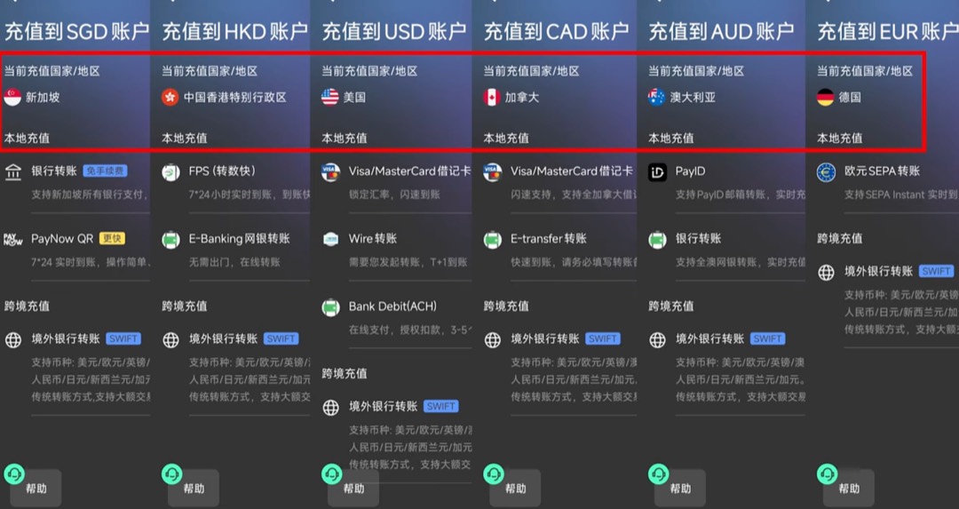 多币种充值通道总览